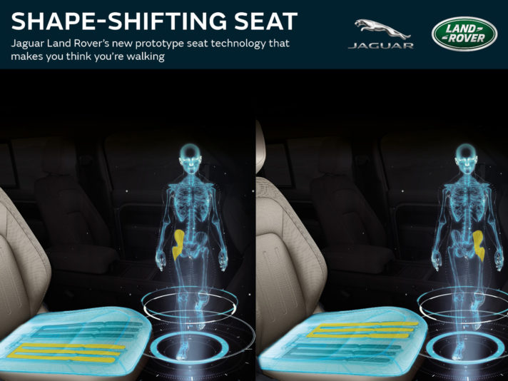 Jaguar Land Rover: i sedili che stimolano i muscoli Jaguar Land Rover: i sedili che stimolano i muscoli